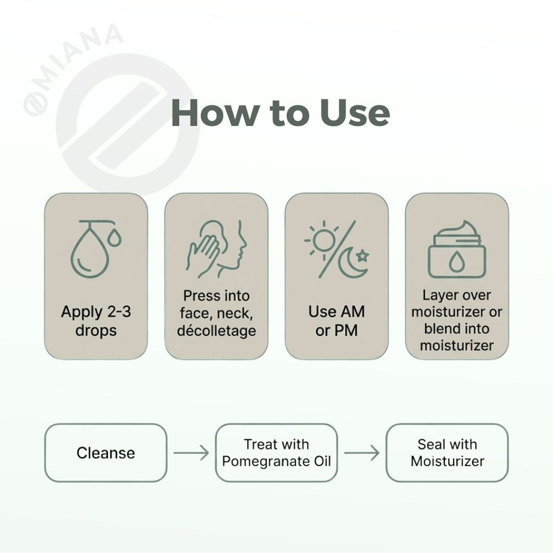 Instructions on how to use a Hyaluronic skincare oil product with icons and text.